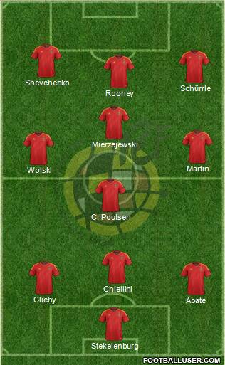 Spain Formation 2012