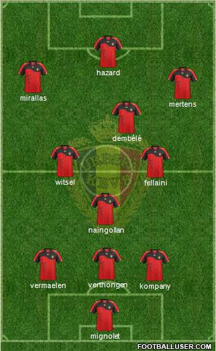 Belgium Formation 2012