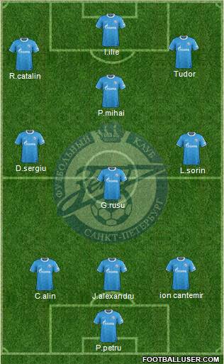 Zenit St. Petersburg Formation 2012