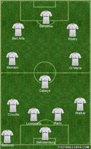 Tottenham Hotspur Formation 2012