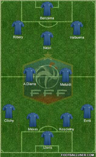 France Formation 2012