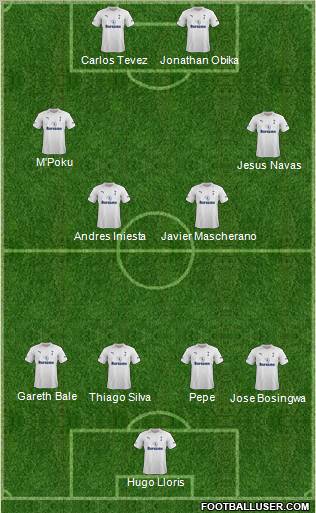 Tottenham Hotspur Formation 2012