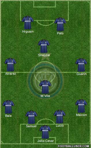 F.C. Internazionale Formation 2012