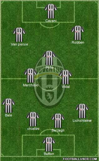 Juventus Formation 2012