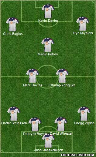 Bolton Wanderers Formation 2012