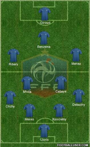 France Formation 2012
