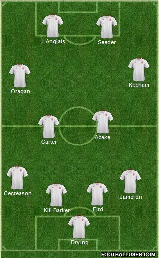 England Formation 2012