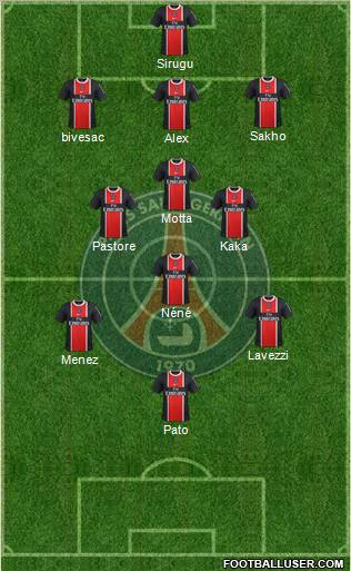 Paris Saint-Germain Formation 2012