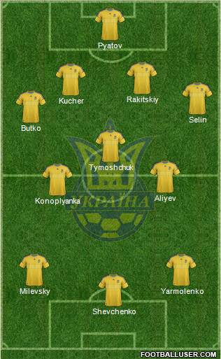 Ukraine Formation 2012