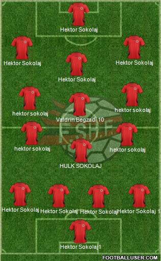 Albania Formation 2012