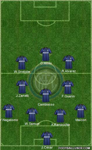 F.C. Internazionale Formation 2012
