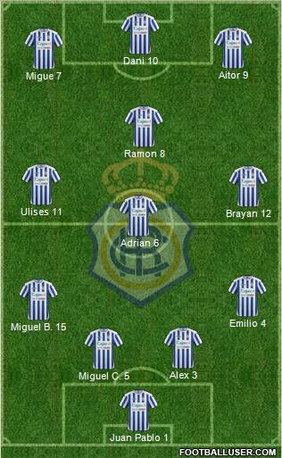 R.C. Recreativo de Huelva S.A.D. Formation 2012