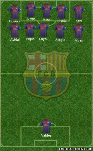 F.C. Barcelona Formation 2012