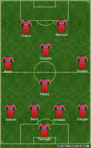 Chicago Fire Formation 2012