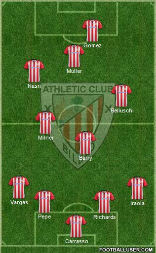 Athletic Club Formation 2012