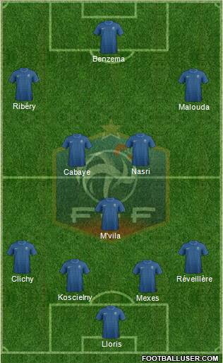 France Formation 2012