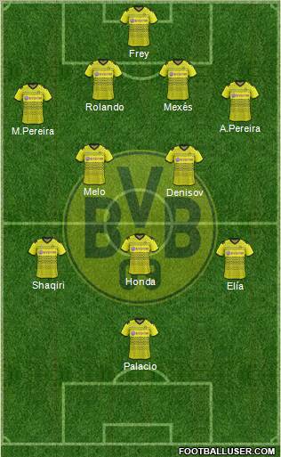 Borussia Dortmund Formation 2012