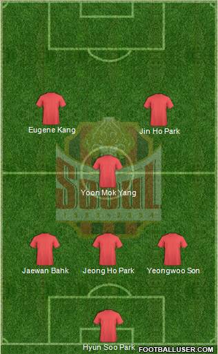 FC Seoul Formation 2012