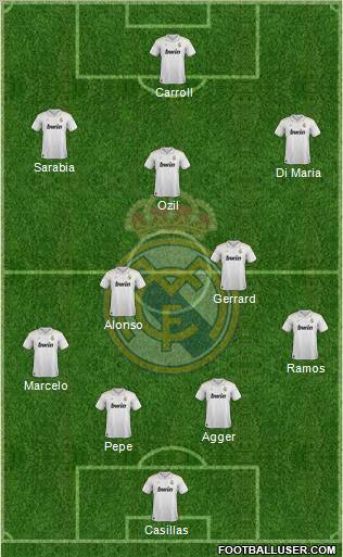 Real Madrid C.F. Formation 2012