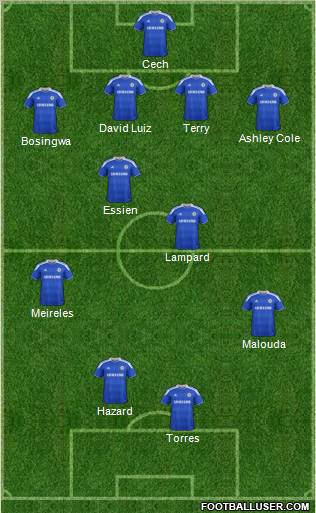 Chelsea Formation 2012