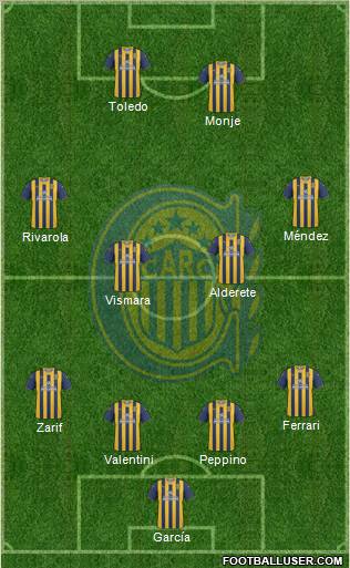 Rosario Central Formation 2012