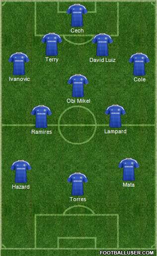 Chelsea Formation 2012