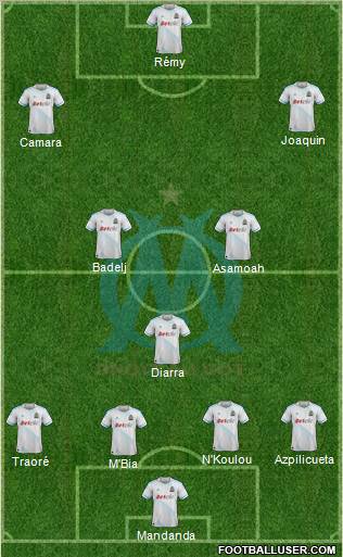 Olympique de Marseille Formation 2012