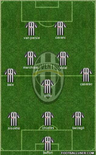 Juventus Formation 2012