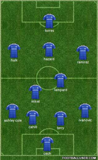 Chelsea Formation 2012