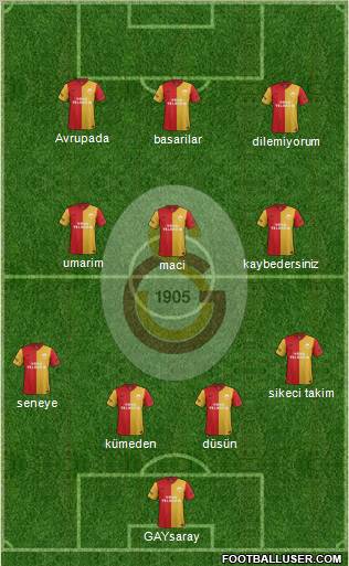 Galatasaray SK Formation 2012