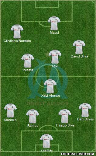 Olympique de Marseille Formation 2012