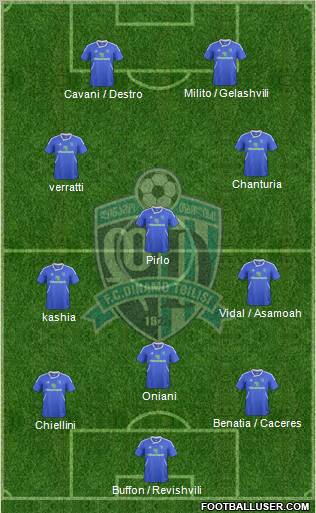 Dinamo Tbilisi Formation 2012