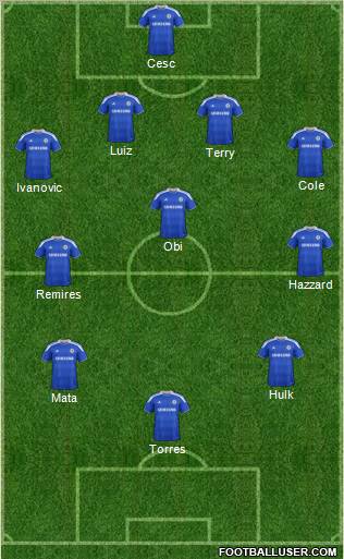 Chelsea Formation 2012