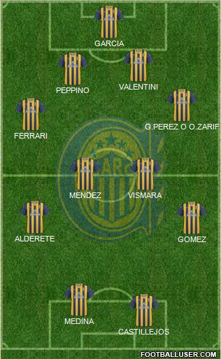 Rosario Central Formation 2012