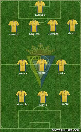 Cádiz C.F., S.A.D. Formation 2012