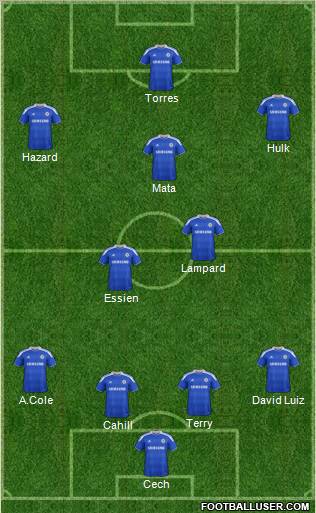 Chelsea Formation 2012