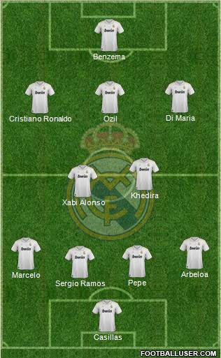 Real Madrid C.F. Formation 2012