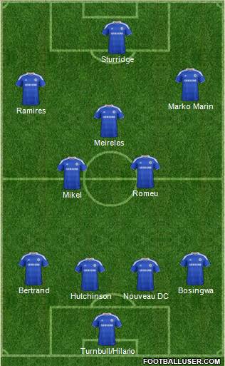 Chelsea Formation 2012