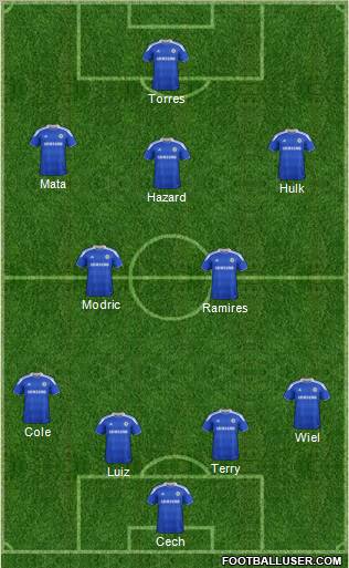 Chelsea Formation 2012