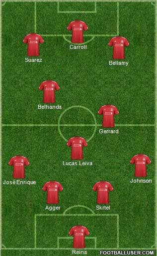 Liverpool Formation 2012
