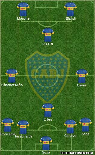 Boca Juniors Formation 2012