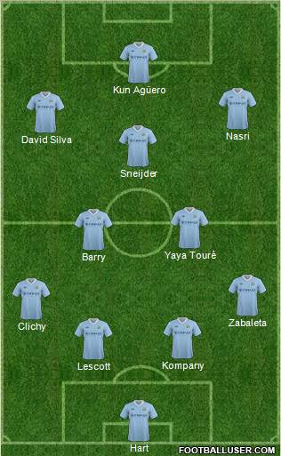 Manchester City Formation 2012