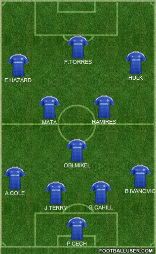 Chelsea Formation 2012