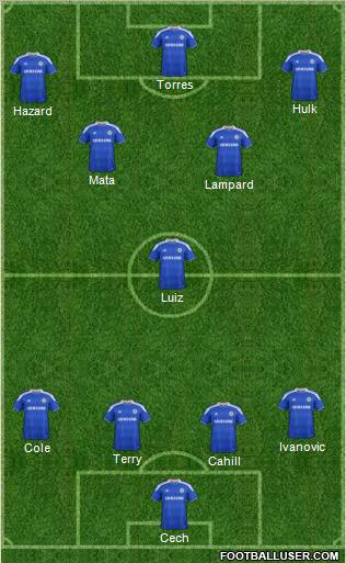 Chelsea Formation 2012