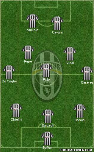 Juventus Formation 2012