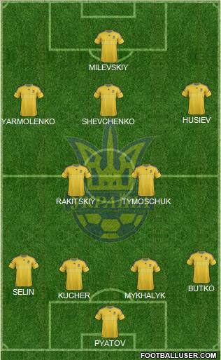 Ukraine Formation 2012