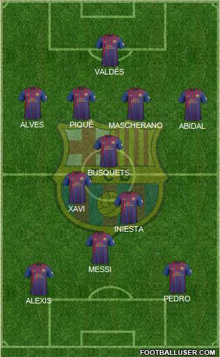 F.C. Barcelona Formation 2012