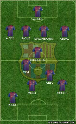 F.C. Barcelona Formation 2012