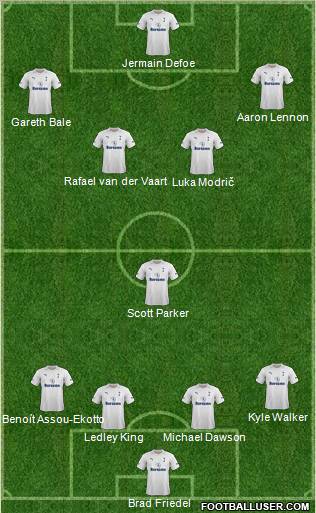 Tottenham Hotspur Formation 2012