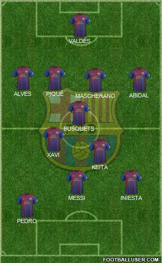 F.C. Barcelona Formation 2012